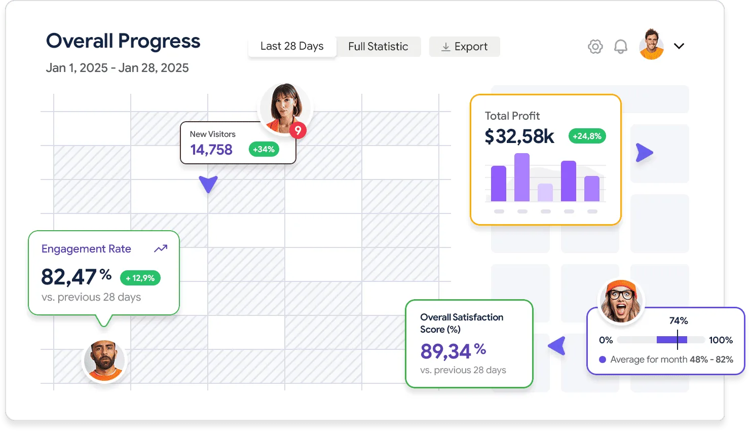 Detailed analytics that works for you - 蓝鲸直播
